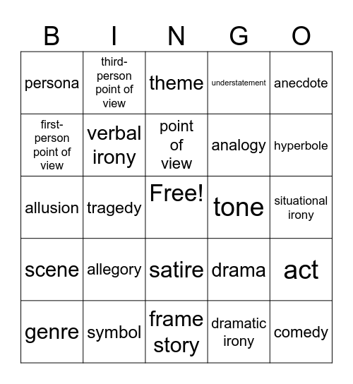 Literary Terms Exam Review Bingo Card