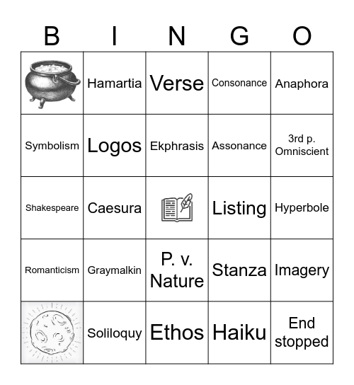 English 10 Review BINGO Card