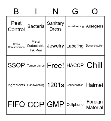 World Food Safety Day Bingo Card