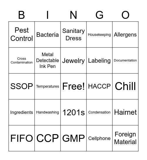 World Food Safety Day Bingo Card