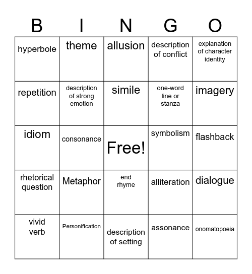 Tropical Secrets Bingo Card