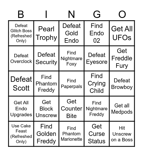 FNAF World Bingo Card