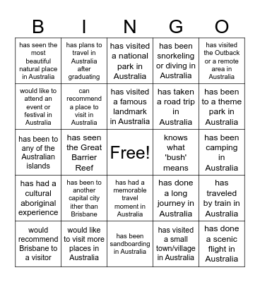 Travel Down Under - FSW Bingo Card
