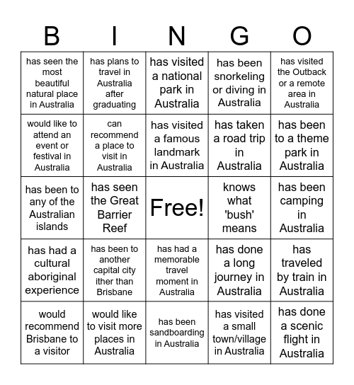 Travel Down Under - FSW Bingo Card