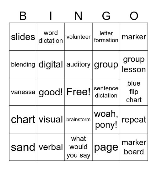 Training Bingo Card