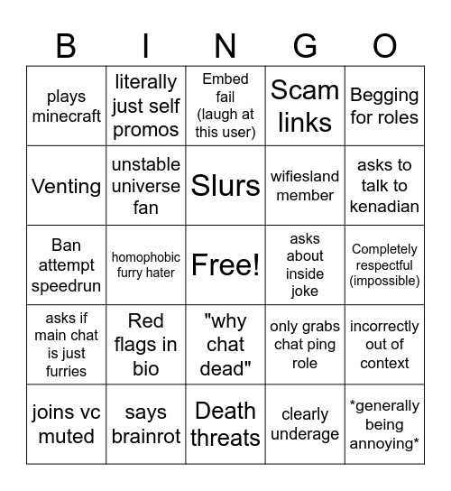 New members,., Bingo Card
