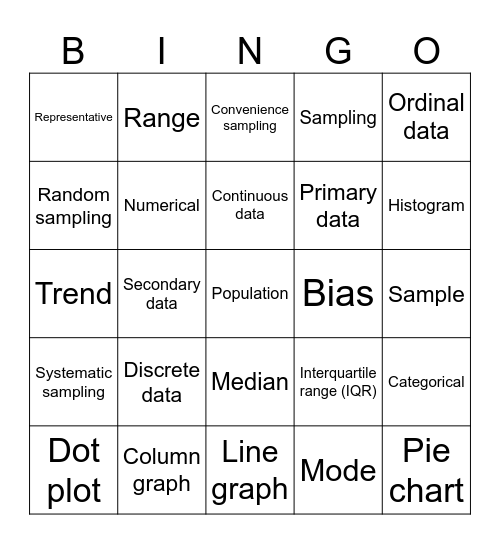 Statistics & Data Bingo Card