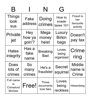 Fraud and Integrity Bingo Card