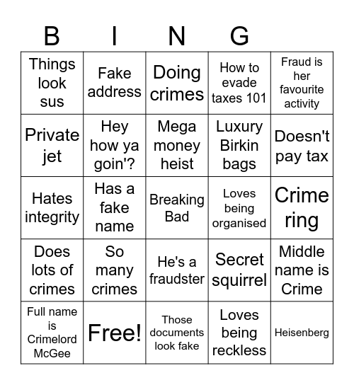 Fraud and Integrity Bingo Card