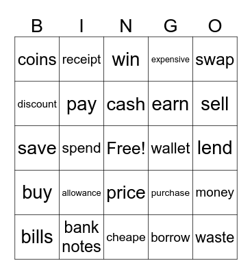HOW TO SPEND MONEY Bingo Card