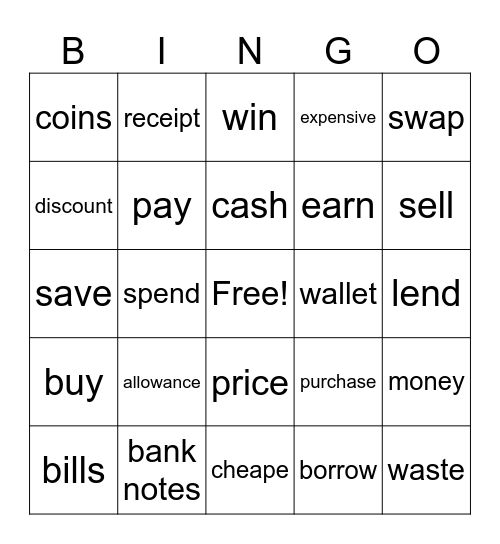 HOW TO SPEND MONEY Bingo Card