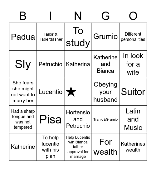 Taming Of the Shrew Bingo Card