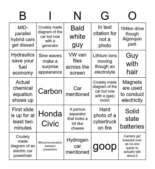 Electric Car Bingo Card