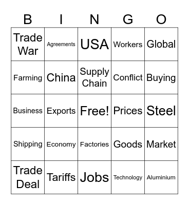 US-China TradeWar: Activity Bingo Card