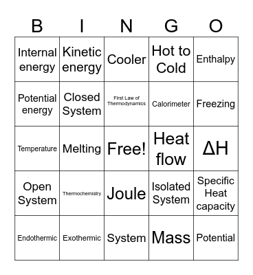 ThermoBingo Card