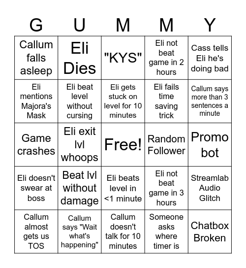 Gummy Game 2.0 Bingo Card