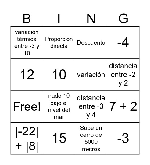 Valor absoluto Bingo Card
