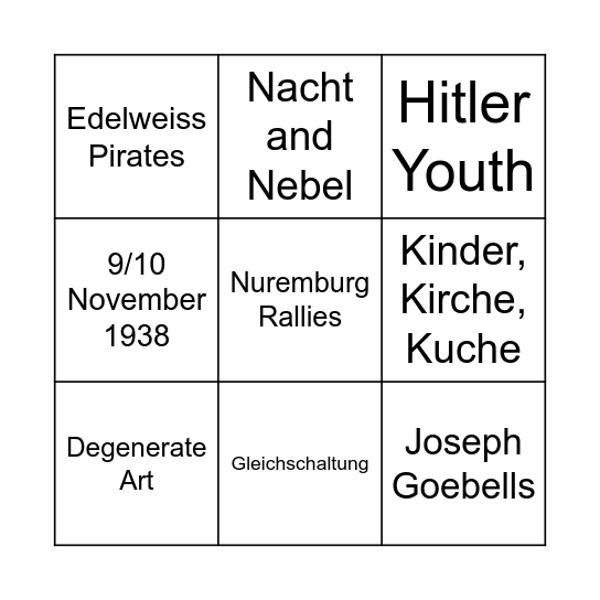 Nazi Germany - Social and Cultural Change Bingo Card