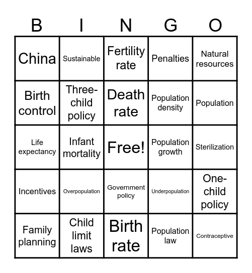 Population Control Bingo Card