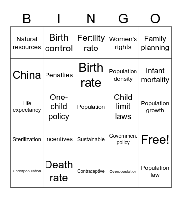 Population Control Bingo Card