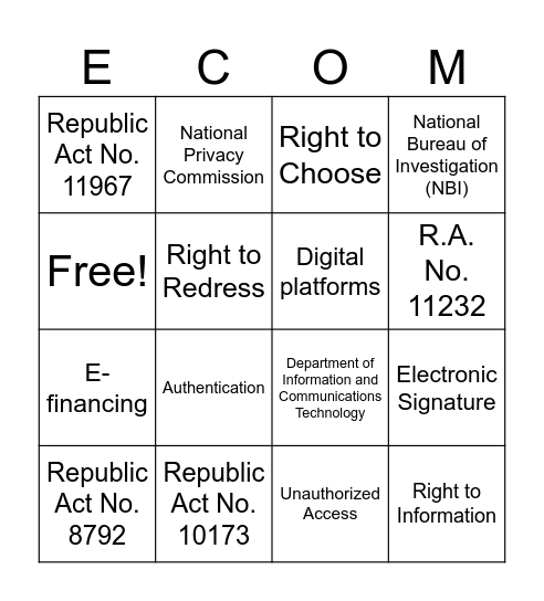 E-COMMERCE BINGO Card
