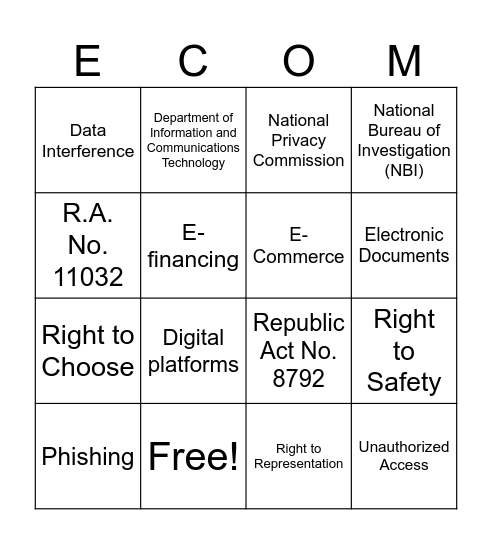 E-COMMERCE BINGO Card