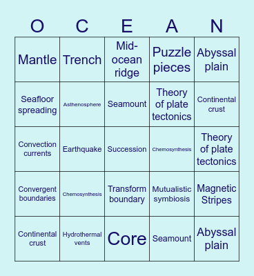 Marine Seafloor BINGO Card
