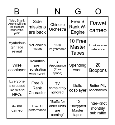 Zenless Zone Zero 2.0 Livestream Bingo Card