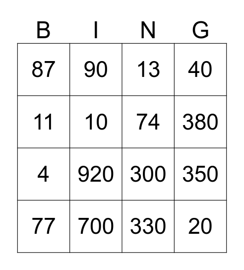 Vermenigvuldigen met en delen door 10 en 100 Bingo Card