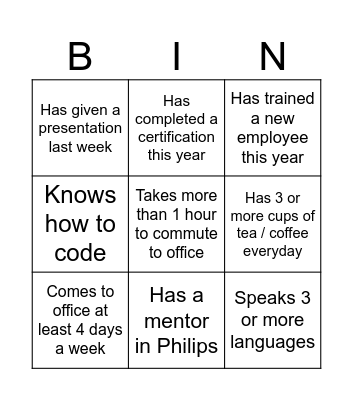 Philips Fourth Floor Bingo Card