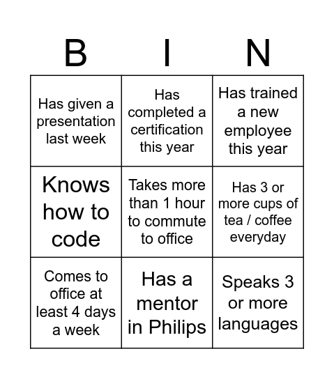 Philips Fourth Floor Bingo Card