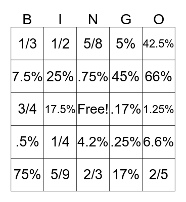 Fractions, Percentages, and Decimals Bingo Card
