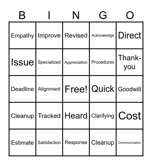 Best Practices in Addressing Customer Concerns Bingo Card