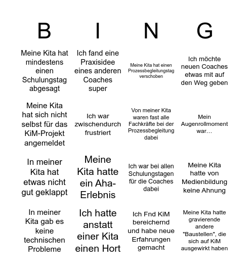 KIM Bingo Card