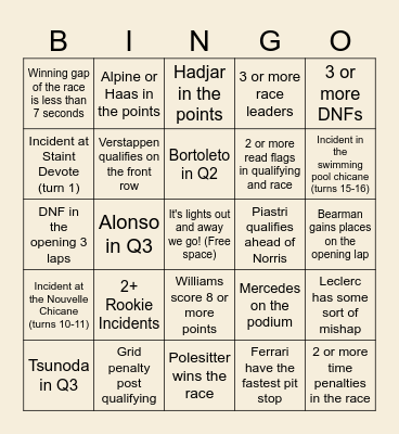 Monaco Bingo Card