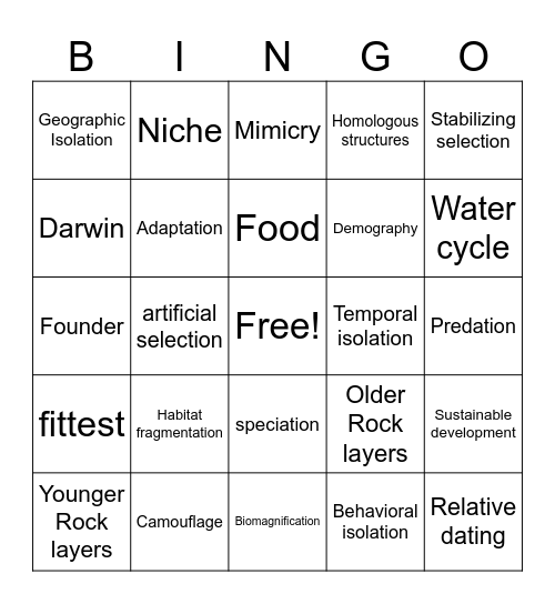 Evolution Review for final 2025 Spring Bingo Card