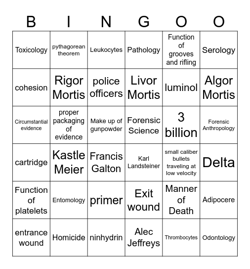 Game 1 Forensics Final 5/25 Bingo Card
