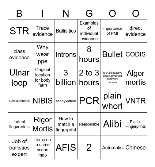 Forensics Final Review Game 2 5/25 Bingo Card