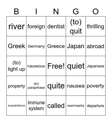 Board vocabulary Bingo Card