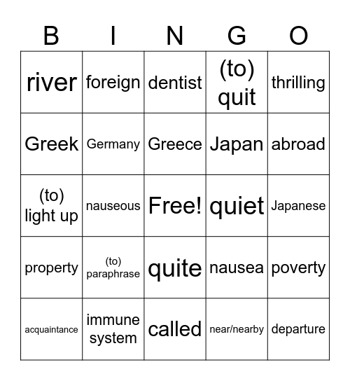 Board vocabulary Bingo Card