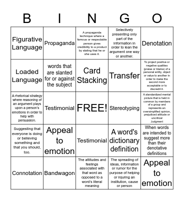 PERSUASIVE WRITING VOCABULARY Bingo Card