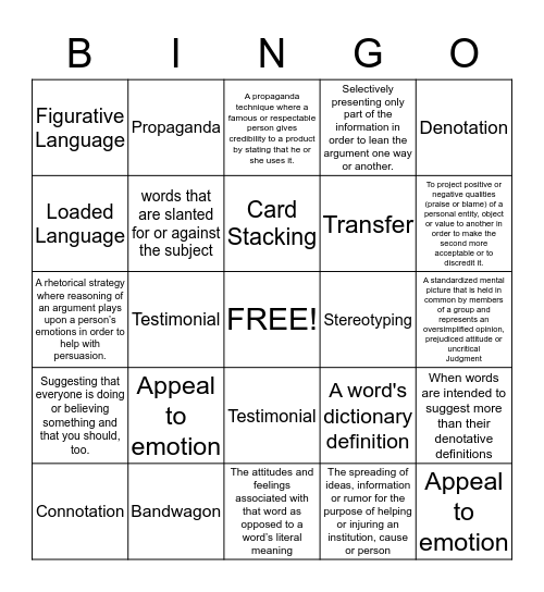 PERSUASIVE WRITING VOCABULARY Bingo Card