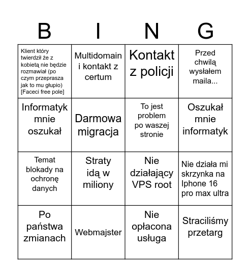 CST Bingo Card