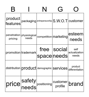 Marketing Bingo Card