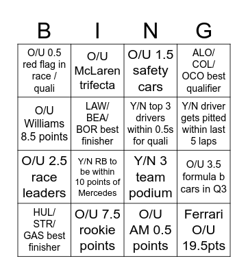 Monaco 25 Bingo Card