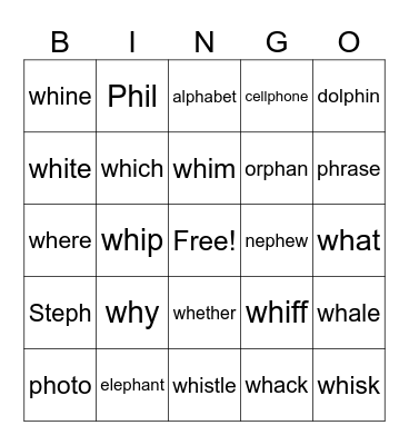 Ph and Wh Bingo Card