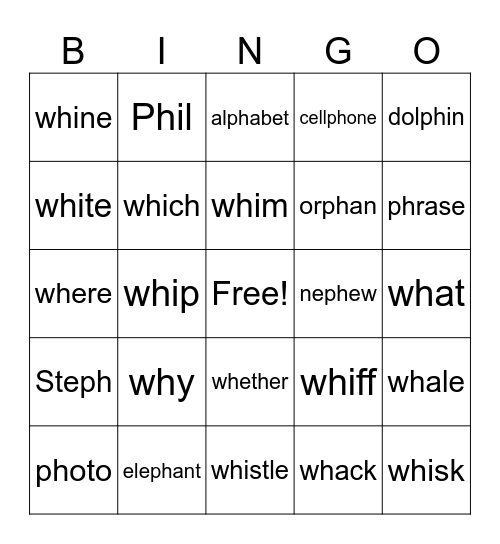 Ph and Wh Bingo Card