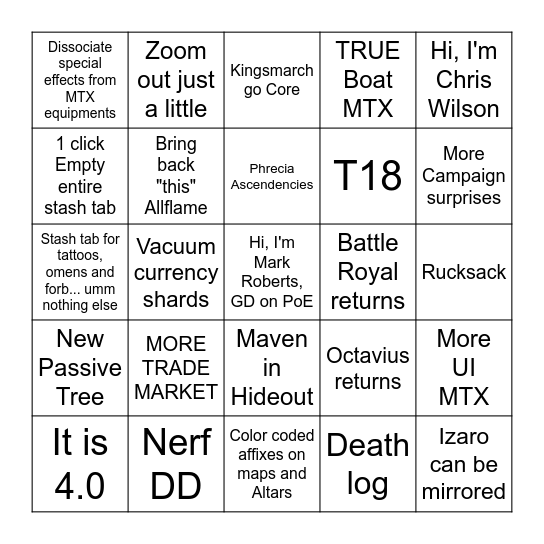Totally reasonable 3.26 Bingo Card