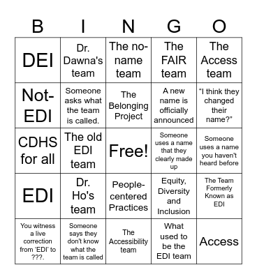 No-name team bingo Card
