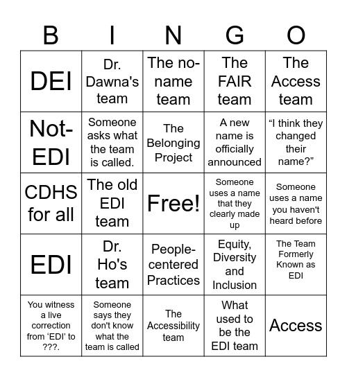No-name team bingo Card